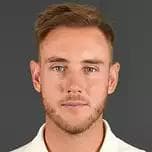 Picture of stuart broad